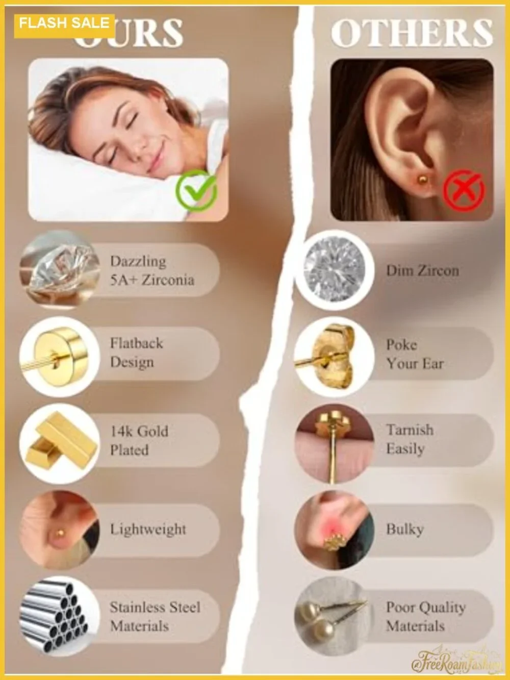 14K Gold Plated Flat Back Stud Earrings Set Hypoallergenic Surgical Steel for